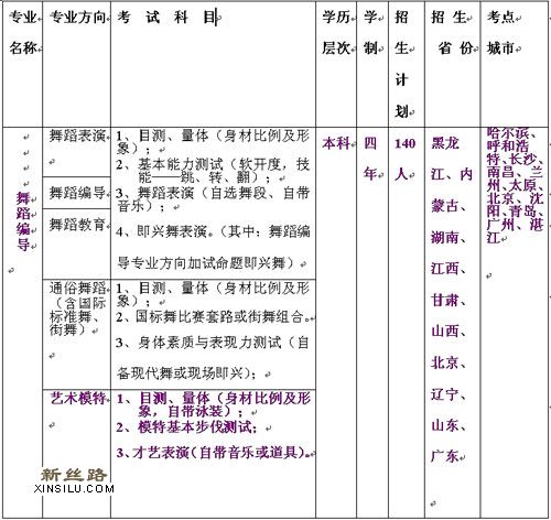 o(bio)}-1.jpg